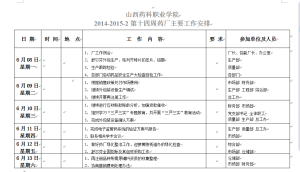 药厂十四周工作计划